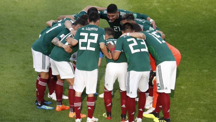 Selección Mexicana, Mundial 2018