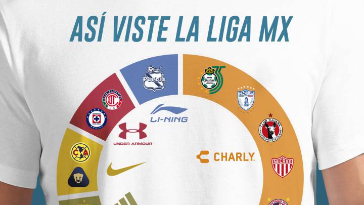 Así visten los equipos de Liga MX para el Apertura 2018