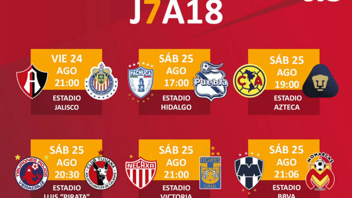 Fechas Y Horarios De La Jornada 7 Del Apertura 2018 De La Liga Mx As Mexico