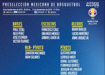 México presentó a convocados para el premundial de la FIBA
