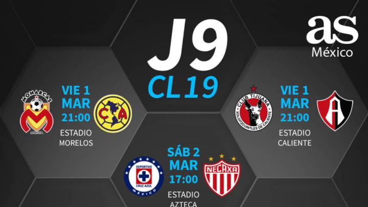 Fechas y horario de la jornada 9 del Clausura 2019 de la Liga MX - AS México