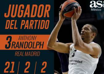 Randolph, el más destacado en triunfo del Real Madrid sobre Fernerbahce