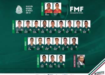 Jurado y Córdova encabezan lista Sub-22 del Tricolor