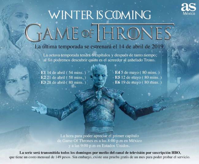 Game Of Thrones: Cuándo y Dónde ver la última temporada - AS México