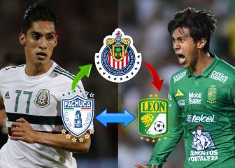 Erick Aguirre llegará a Chivas como parte del pago por Macías