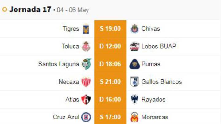 Fechas Y Horarios De La Jornada 17 Del Clausura 2019 De La Liga Mx