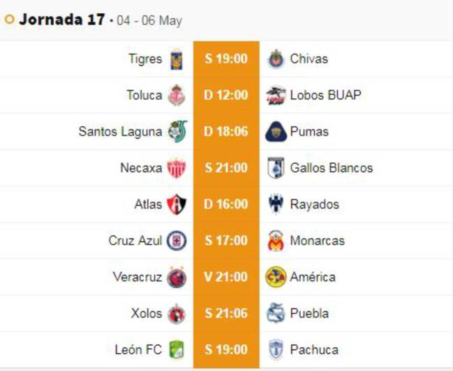 Fechas Y Horarios De La Jornada 17 Del Clausura 2019 De La Liga MX - AS ...