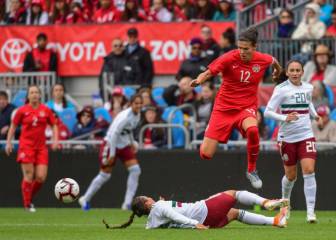 Canadá golea a México en partido amistoso femenil