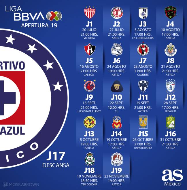 Cruz Azul Calendario y partidos del Apertura 2019 AS México