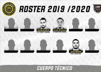 Fuerza Regia y su roster de cara a la temporada 2019-2020