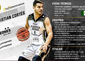 Cristian Cortés y Fuerza Regia irán por el bicampeonato