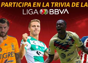 ¿Qué tanto sabes de tu Liga MX?