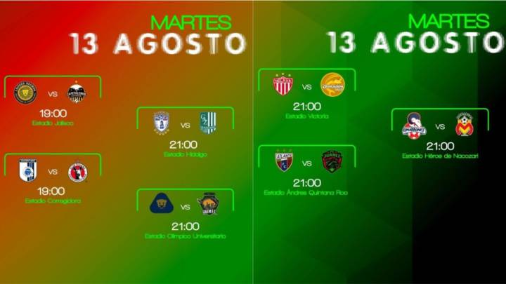 Partidos Y Horarios De La Copa Mx Jornada 3 As Mexico
