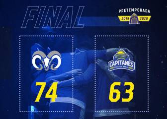 Capitanes perdió en duelo de pretemporada rumbo a la LNBP