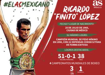 Para Ricardo 'Finito' López, no hay nadie como Julio César Chávez