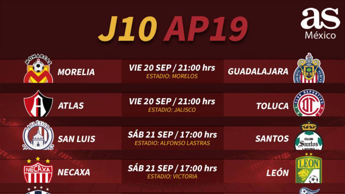 Fechas Y Horarios De La Jornada 10 Del Apertura 2019 De La Liga MX - AS ...