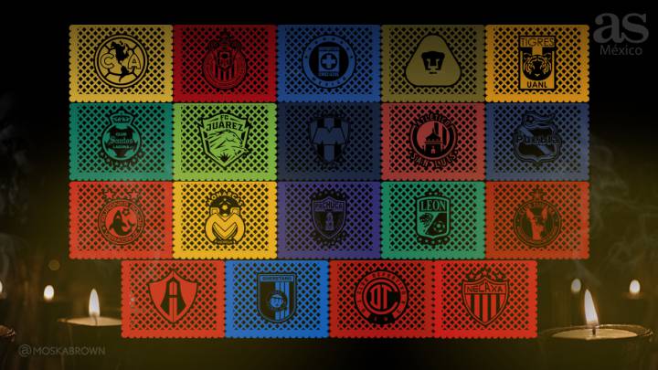 Descarga Los Wallpapers Del Dia De Muertos De Las Mascotas De La Liga Mx As Mexico