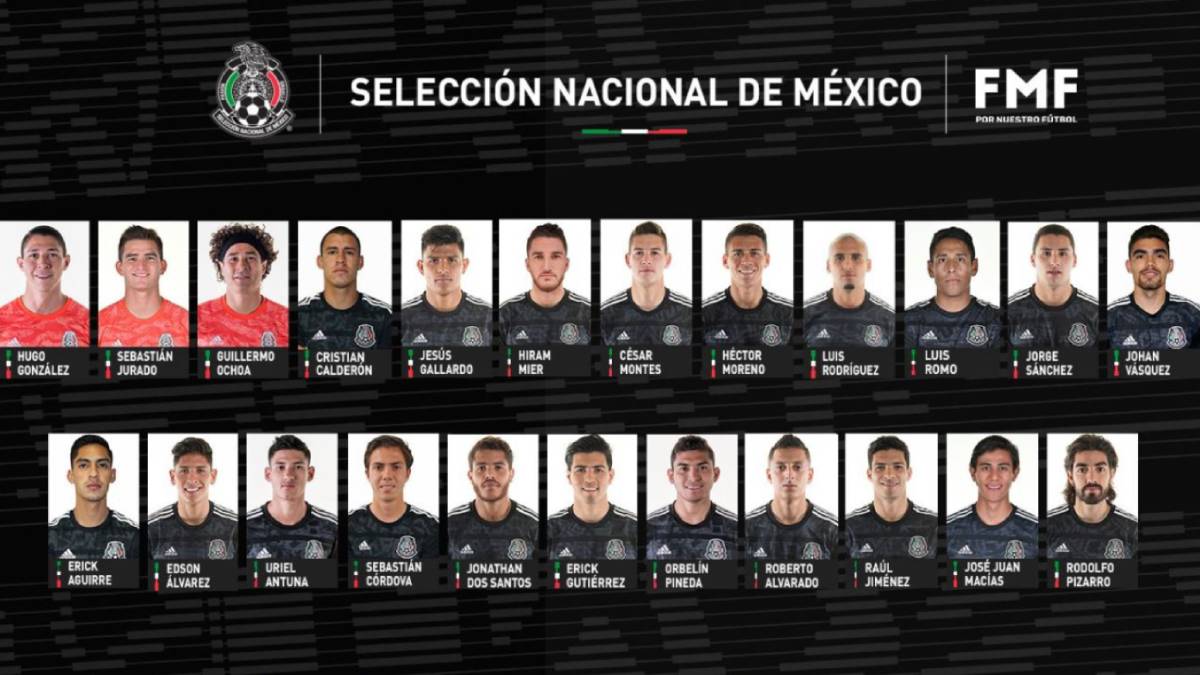 Lista la convocatoria de la Selección Mexicana AS México
