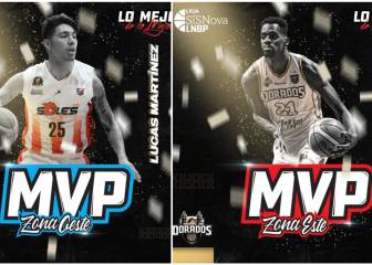 Lucas Martínez y Juan Suero, MVPs de la LNBP 2019-2020