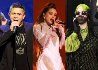 Grammy 2020: Todos los ganadores por categoría