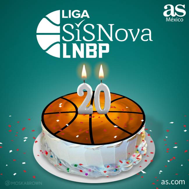 La Liga SiSNova LNBP cumple 20 años de existencia AS México