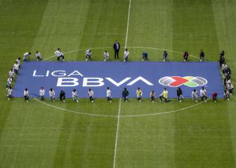 Liga MX activa protocolo para evitar contagios por coronavirus