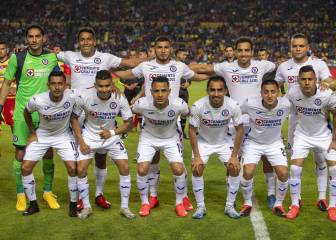 Probable alineación de Cruz Azul para enfrentar al América