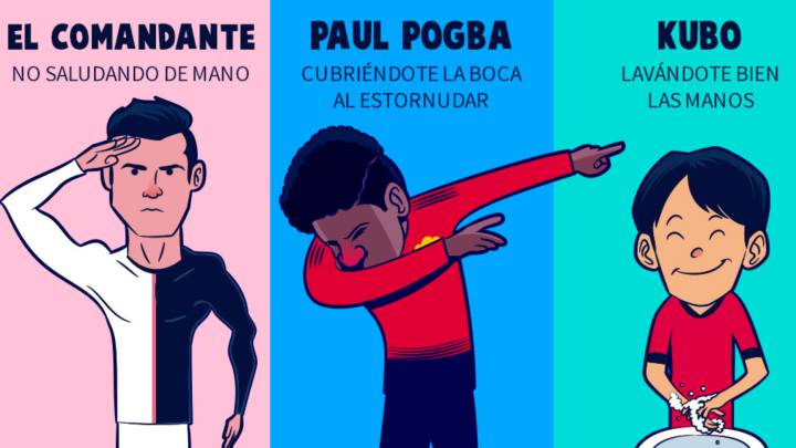 Cuídate del coronavirus, haz como las figuras del futbol ...