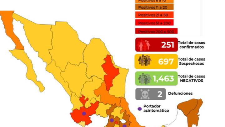 Mapa y casos de coronavirus en México por estado: hoy 21 de marzo