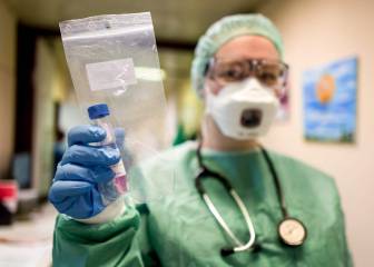 Ivermectina y otros fármacos utilizados contra el coronavirus