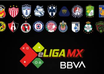 La reacción de los equipos ante el inicio de la eLiga MX