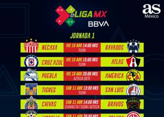 Fechas y horarios de la jornada 1 de la eLiga MX