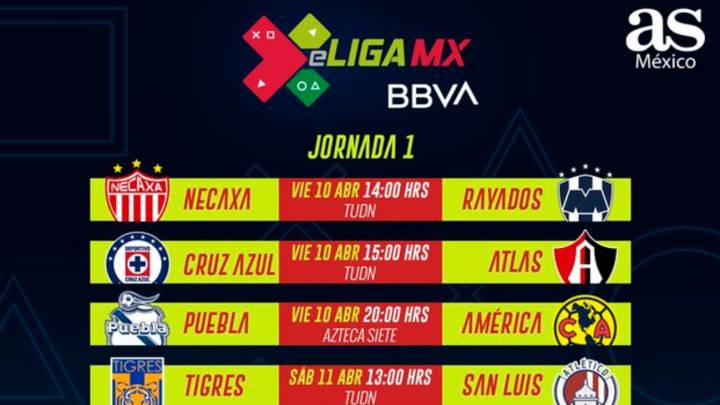 Fechas y horarios de la jornada 1 de la eLiga MX
