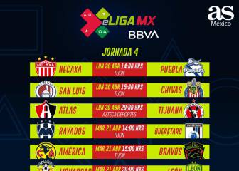 Fechas y horarios de la jornada 4 de la eLiga MX
