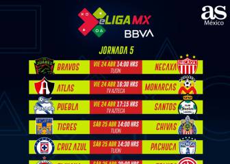Fechas y horarios de la jornada 5 de la eLiga MX