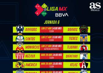 Fechas y horarios de la Jornada 6 de la eLiga MX