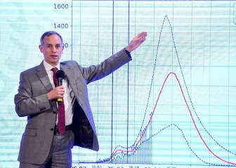 ¿Por qué el pico de coronavirus puede darse la próxima semana?