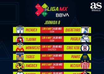 Fechas y horarios de la jornada 8 de la eLiga MX