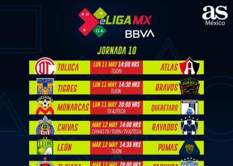 eLiga MX: Fechas y horarios de la jornada 10