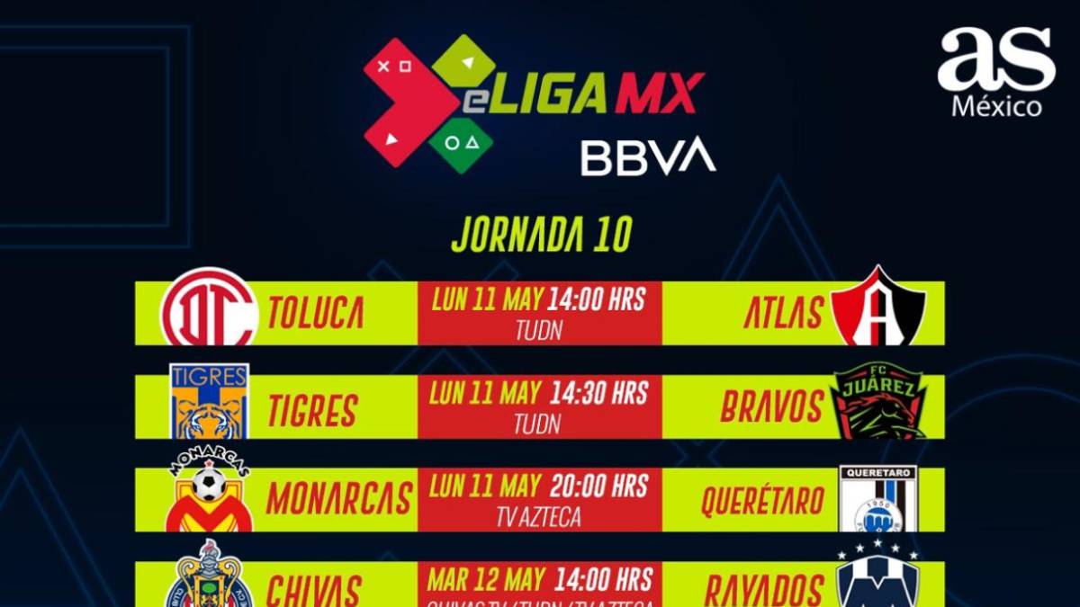 eLiga MX Fechas y horarios de la jornada 10 AS México