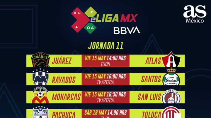 eLiga MX: Fechas y horarios de la jornada 11