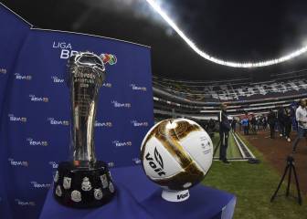 Los 5 posibles escenarios para el futuro del Clausura 2020