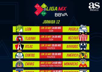 Fechas y horarios de la eLiga MX: Jornada 12