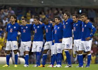 Los 7 momentos a olvidar en la historia de Cruz Azul