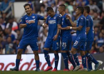 Así quedó en números el cancelado Clausura 2020