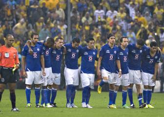¿Qué fue de los Subcampeones con Cruz Azul en el 2013?