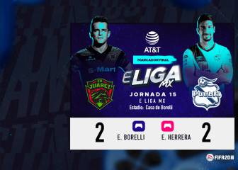 FC Juárez y Puebla dividieron unidades en la e Liga MX