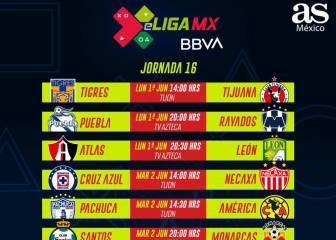 eLiga MX: Fechas y horarios de la jornada 16