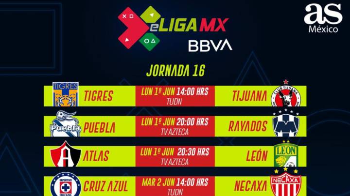 Eliga Mx Fechas Y Horarios De La Jornada 16 As Mexico