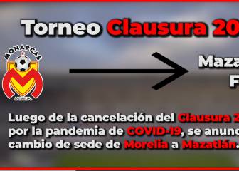 Así como Morelia a Mazatlán, los cambios de sede en la Liga MX